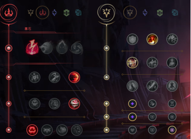 卡特最新天賦揭秘，與朋友們的一天探險(xiǎn)之旅