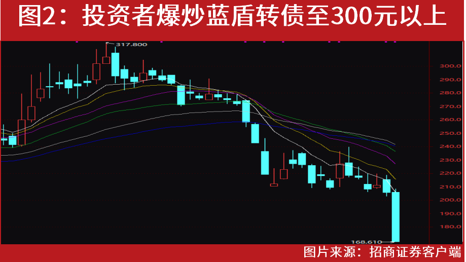 運(yùn)動(dòng)場(chǎng)館燈具 第129頁