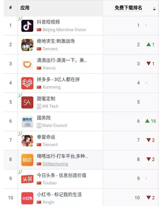 熱門資源獲取指南，最新下載排行及高效下載技巧