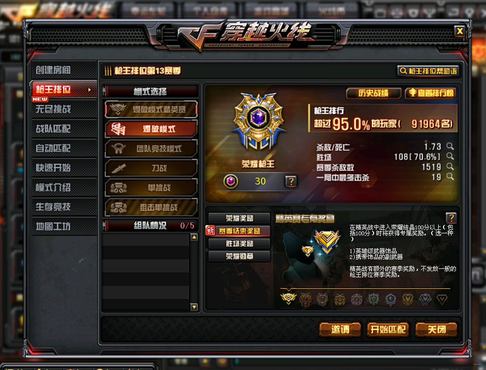 CF最新排位，電競(jìng)場(chǎng)上的溫情故事