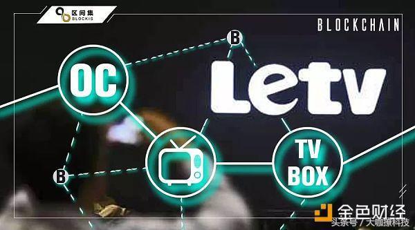 樂視最新盒子，革新與市場效應的雙重挑戰(zhàn)