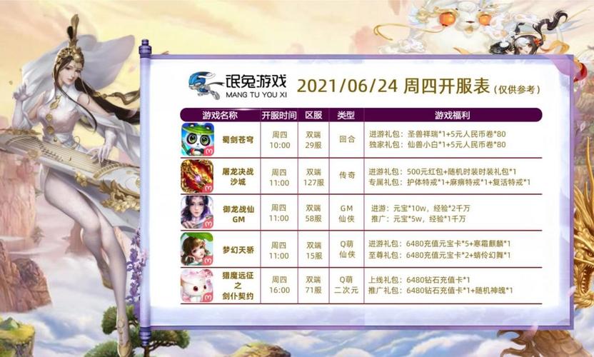 最新手游開測表，科技盛宴，手游愛好者的夢幻舞臺