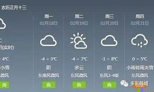 韓城最新天氣預(yù)報，科技引領(lǐng)新時代預(yù)測體驗