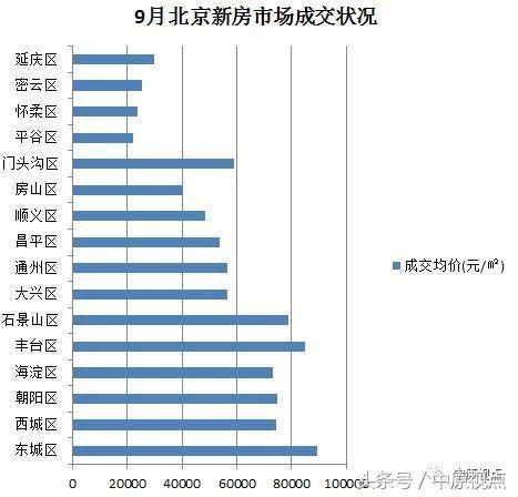 豐臺(tái)區(qū)中學(xué)最新排名，學(xué)習(xí)成就與自信的種子在成長(zhǎng)中綻放