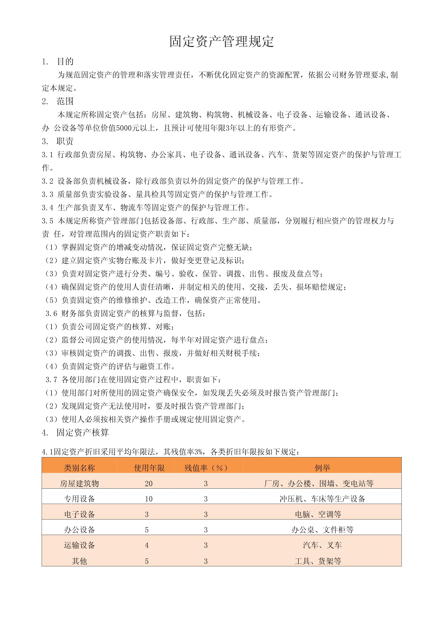 固定資產(chǎn)管理辦法最新，高科技產(chǎn)品固定資產(chǎn)管理的詳細介紹