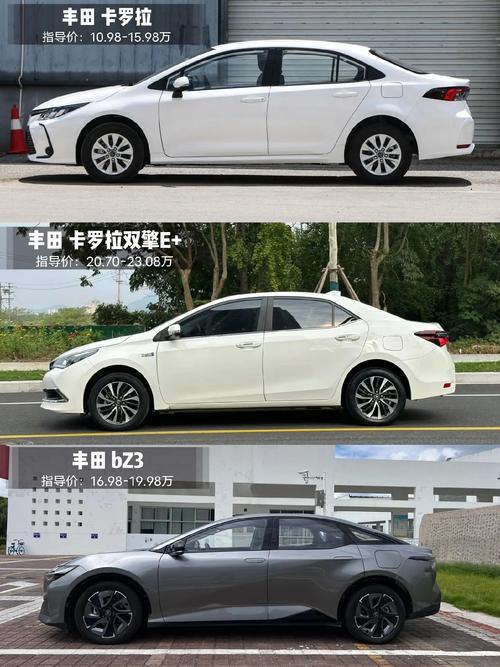 豐田卡羅拉最新價格曝光，2024款震撼登場！