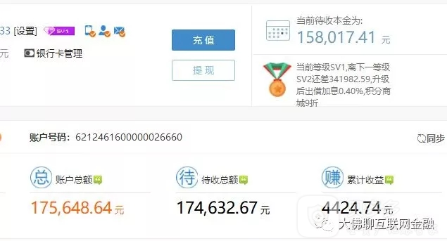 探索金融領(lǐng)域新篇章，玖融網(wǎng)最新動(dòng)態(tài)揭秘
