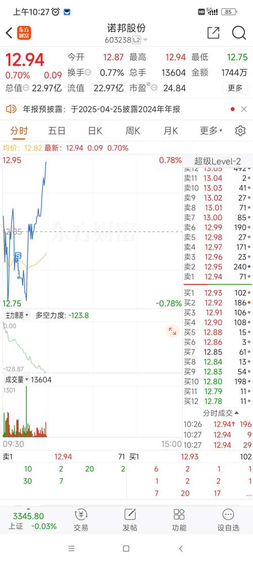 諾邦股份動態(tài)更新，變革中的學(xué)習(xí)助力自信與夢想實現(xiàn)