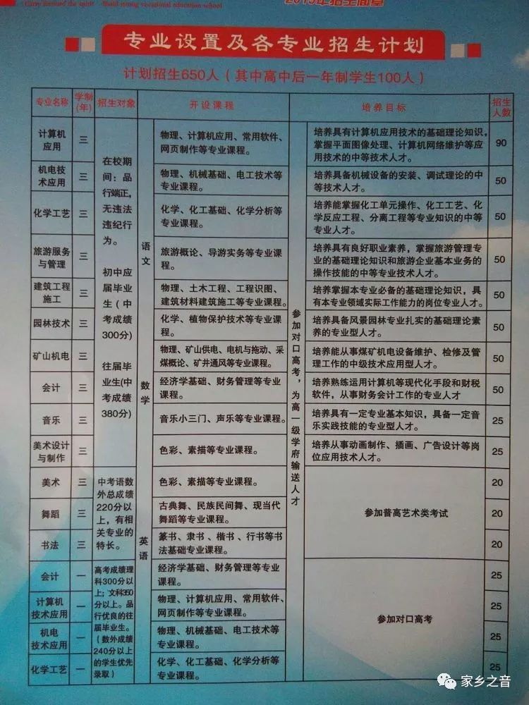 武鄉(xiāng)最新招工信息，職業(yè)發(fā)展的理想選擇地