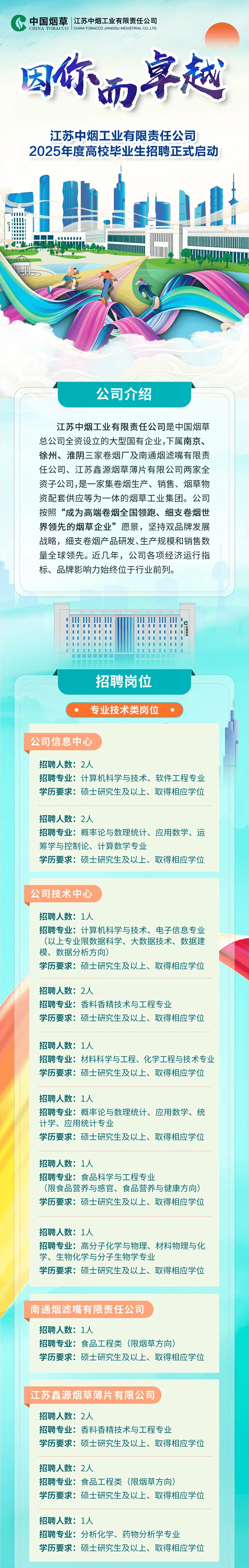 全國最新招聘，啟程探索自然美景的治愈之旅！