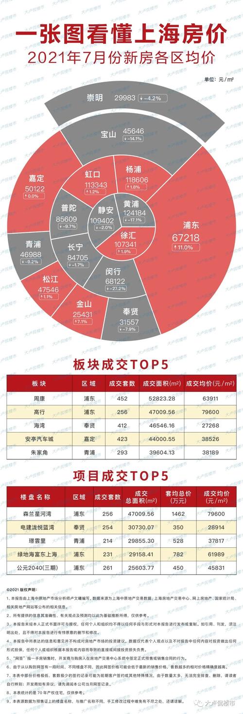 最新房價評論，家的溫馨與友情的深度探討