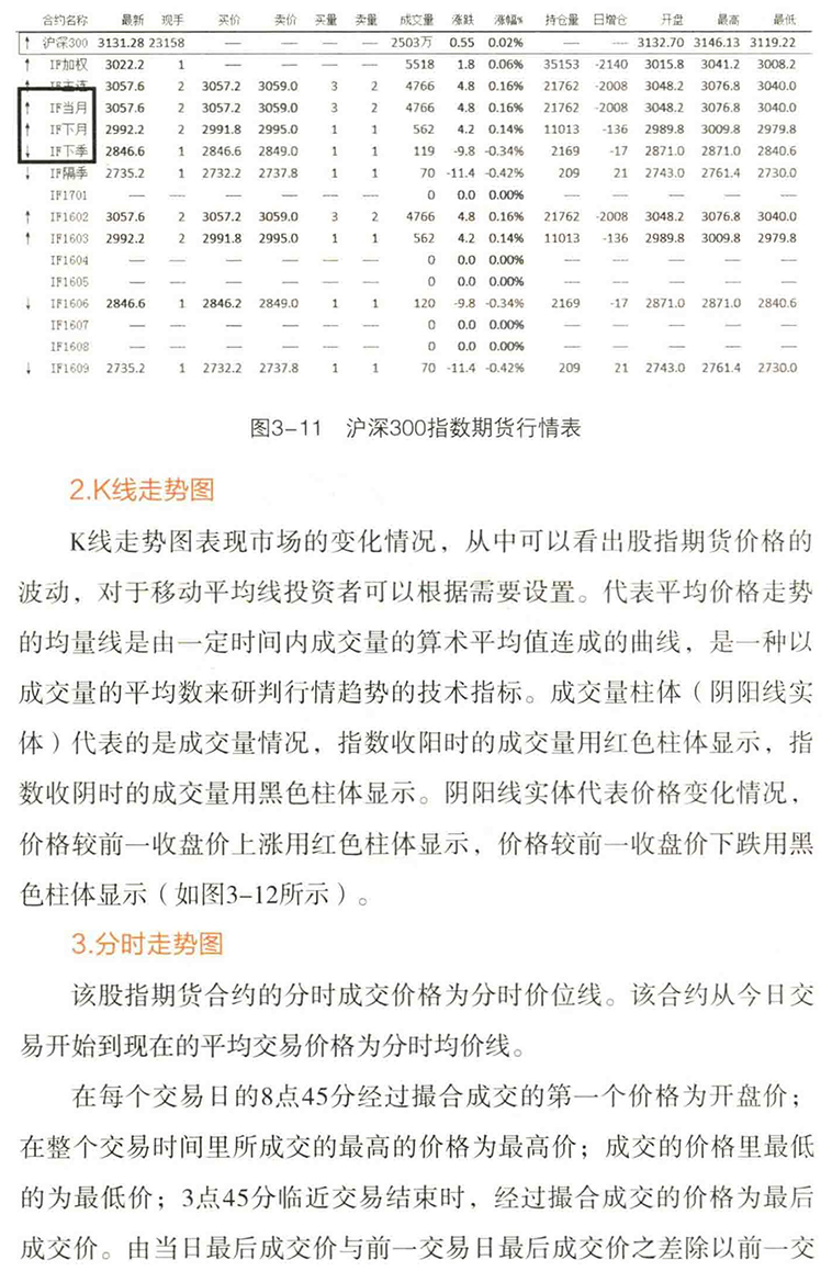 最新股指期貨，與自然美景的心靈之旅探索