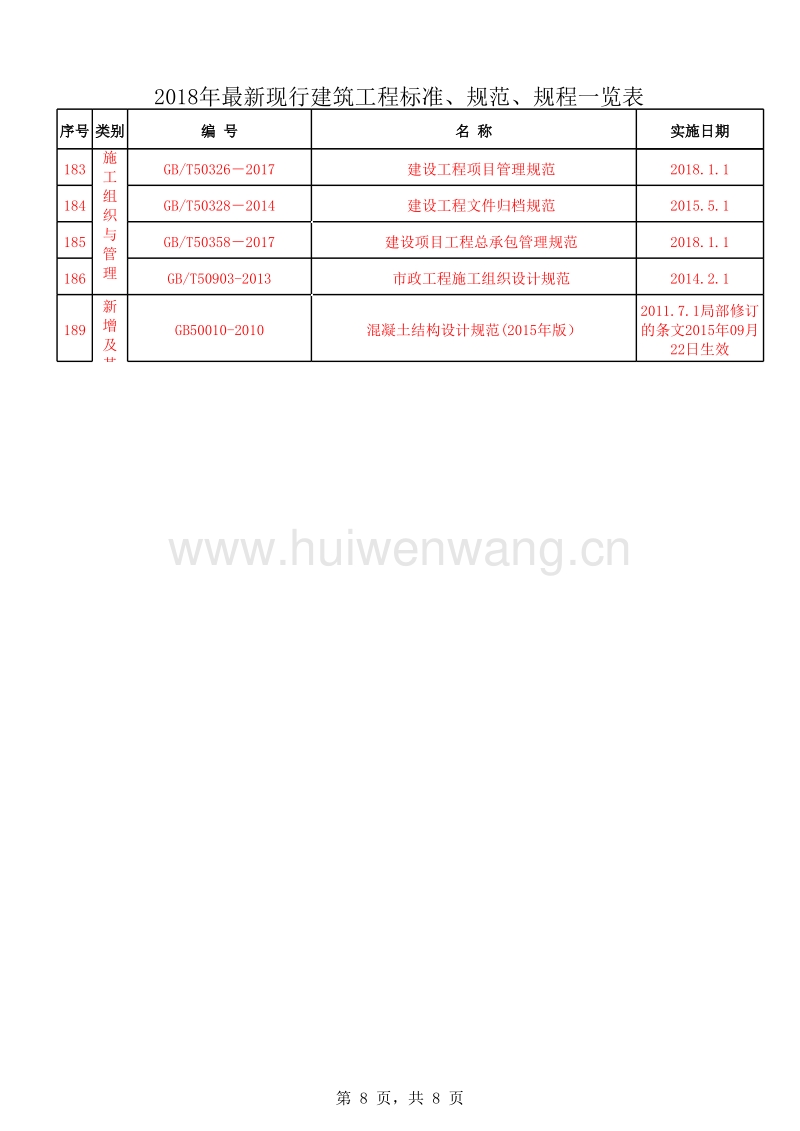 最新建筑標(biāo)準(zhǔn)下的隱藏瑰寶，小巷特色小店探索