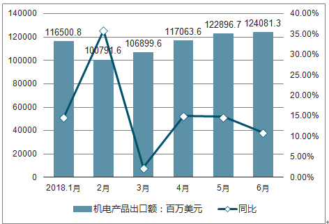 未來電力科技展望，2025最新理論電概覽