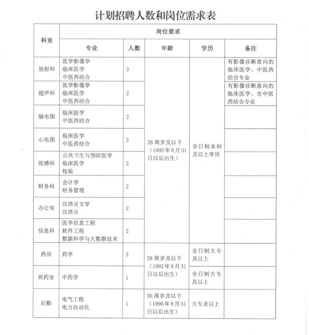 通渭最新招聘，學(xué)習(xí)成長，自信成就之旅