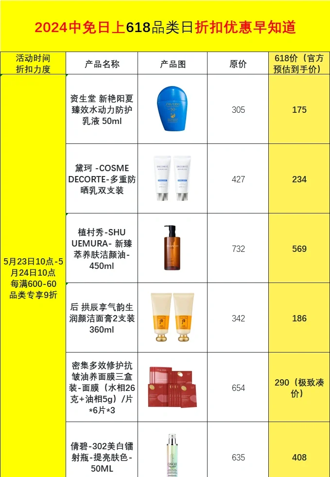 日上最新價格概覽，引領(lǐng)未來的高科技產(chǎn)品介紹
