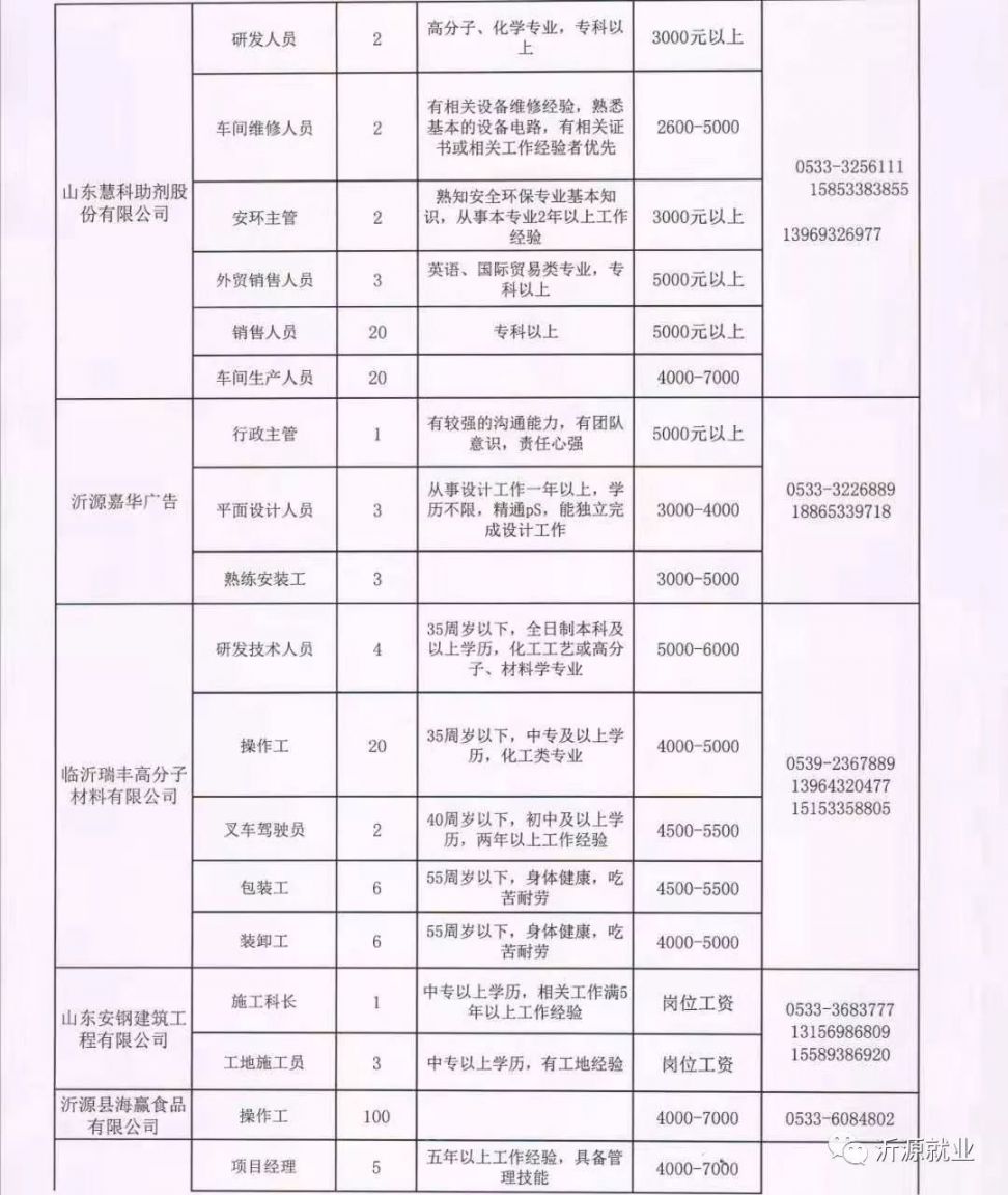 焉耆最新招工現(xiàn)象，深度分析與個人觀點觀察