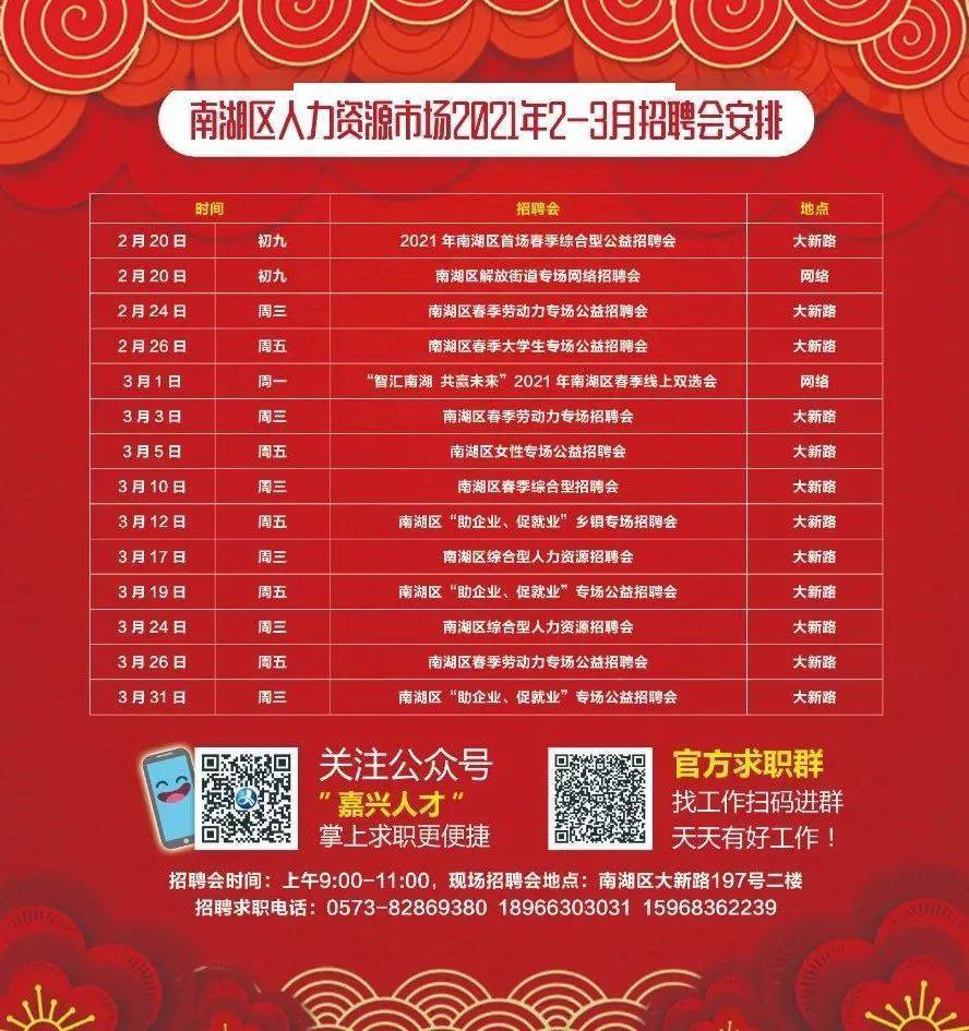 南區(qū)最新招聘，時(shí)代脈搏與人才交響的交響樂章