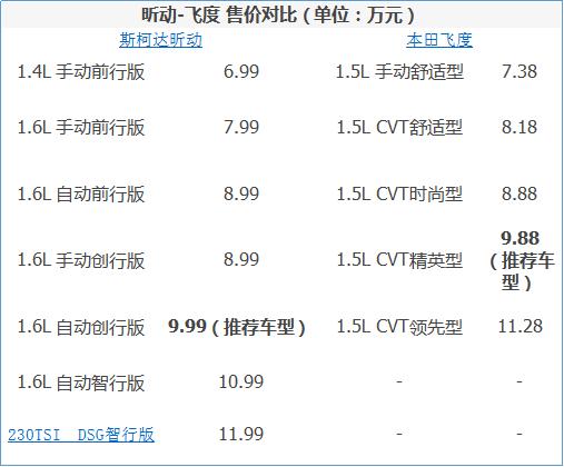昕動(dòng)最新報(bào)價(jià)，啟程探索自然美景，尋找內(nèi)心的平和與喜悅之旅！