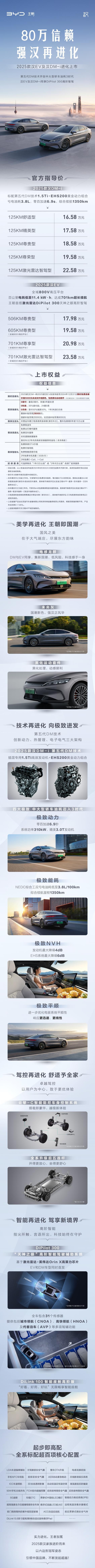 2025最新汽車報(bào)價(jià)指南，如何挑選心儀座駕