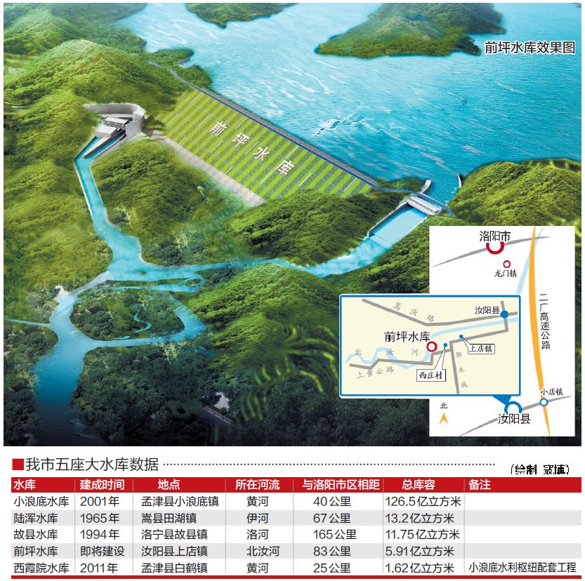 中橋水庫(kù)最新規(guī)劃，涓涓細(xì)流匯聚成江河，共繪澎湃未來(lái)藍(lán)圖