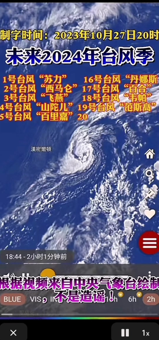 臺(tái)風(fēng)的力量，激發(fā)自信與成就之舞——2025年最新臺(tái)風(fēng)綜述