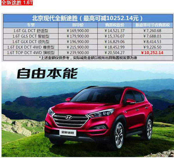 現(xiàn)代汽車最新報(bào)價(jià)及市場(chǎng)趨勢(shì)深度解析，正反觀點(diǎn)與個(gè)人立場(chǎng)探討