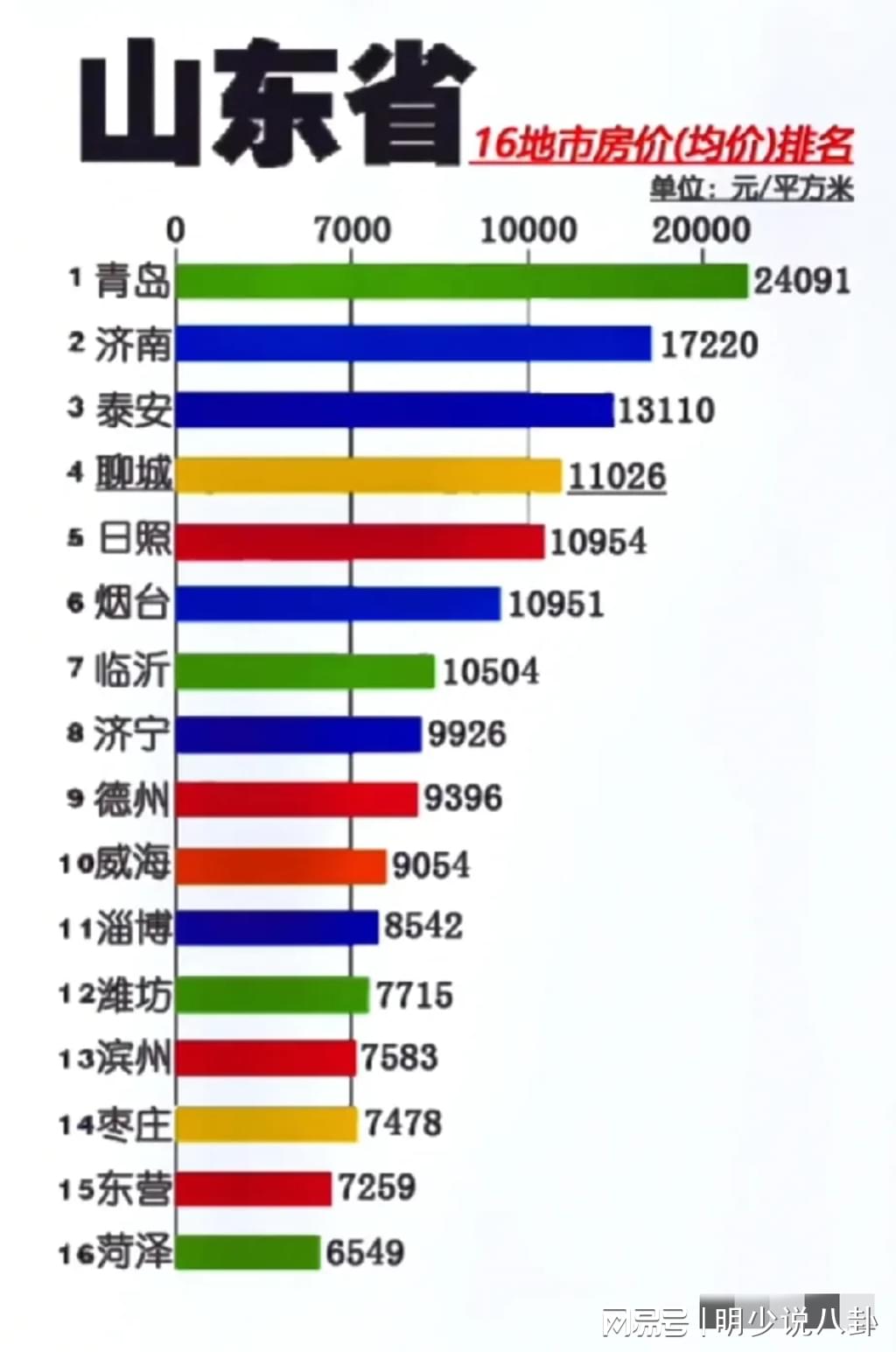山東最新房?jī)r(jià)揭秘，巷弄深處的意外驚喜