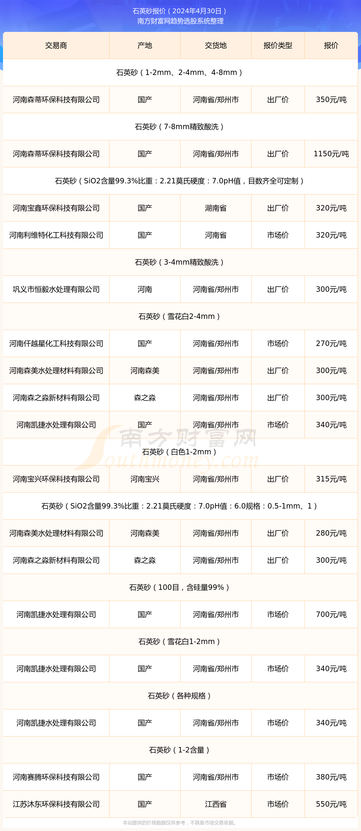 最新河沙，小巷中的寶藏與獨特環(huán)境魅力
