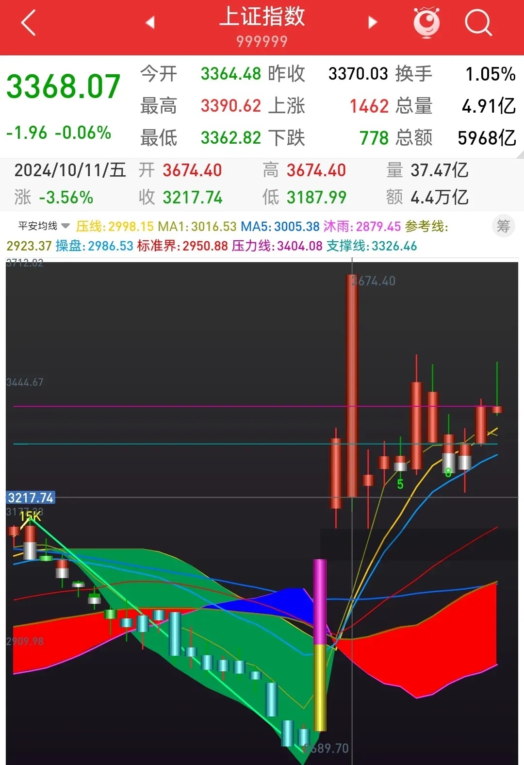 最新拐點(diǎn)時(shí)間揭秘，小巷深處的隱藏寶藏探索