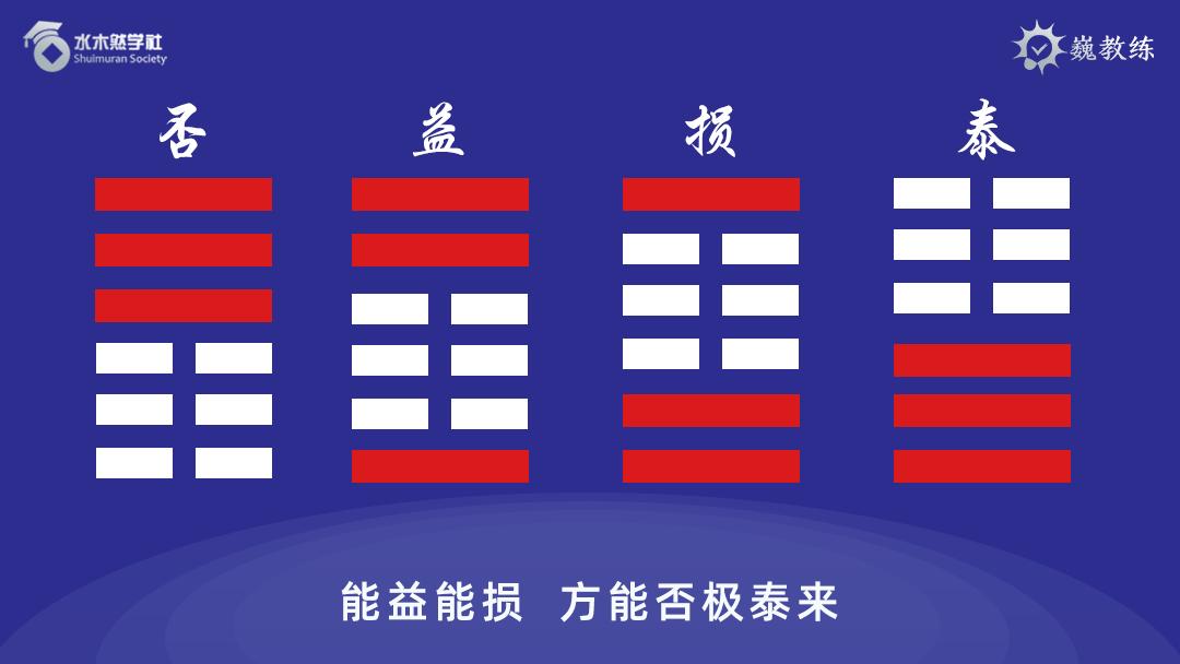 疫情下的自然美景探險(xiǎn)之旅，心靈的洗滌與重啟易經(jīng)最新解讀