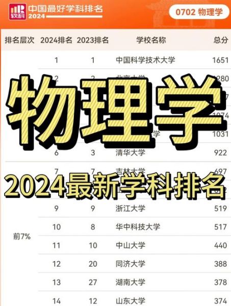 QS最新物理探索，前沿科學的革新之路