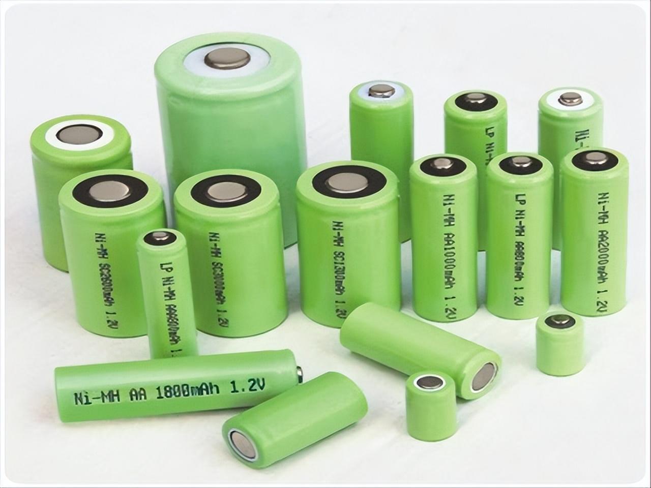 炭電池最新動態(tài)，背景、進展與當前地位