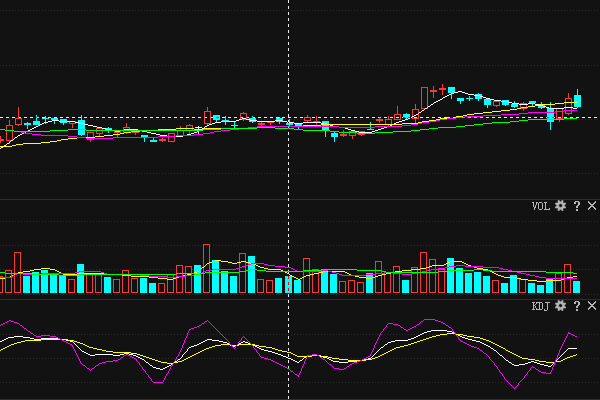科技引領(lǐng)未來投資，最新推進股票讓生活智能升級