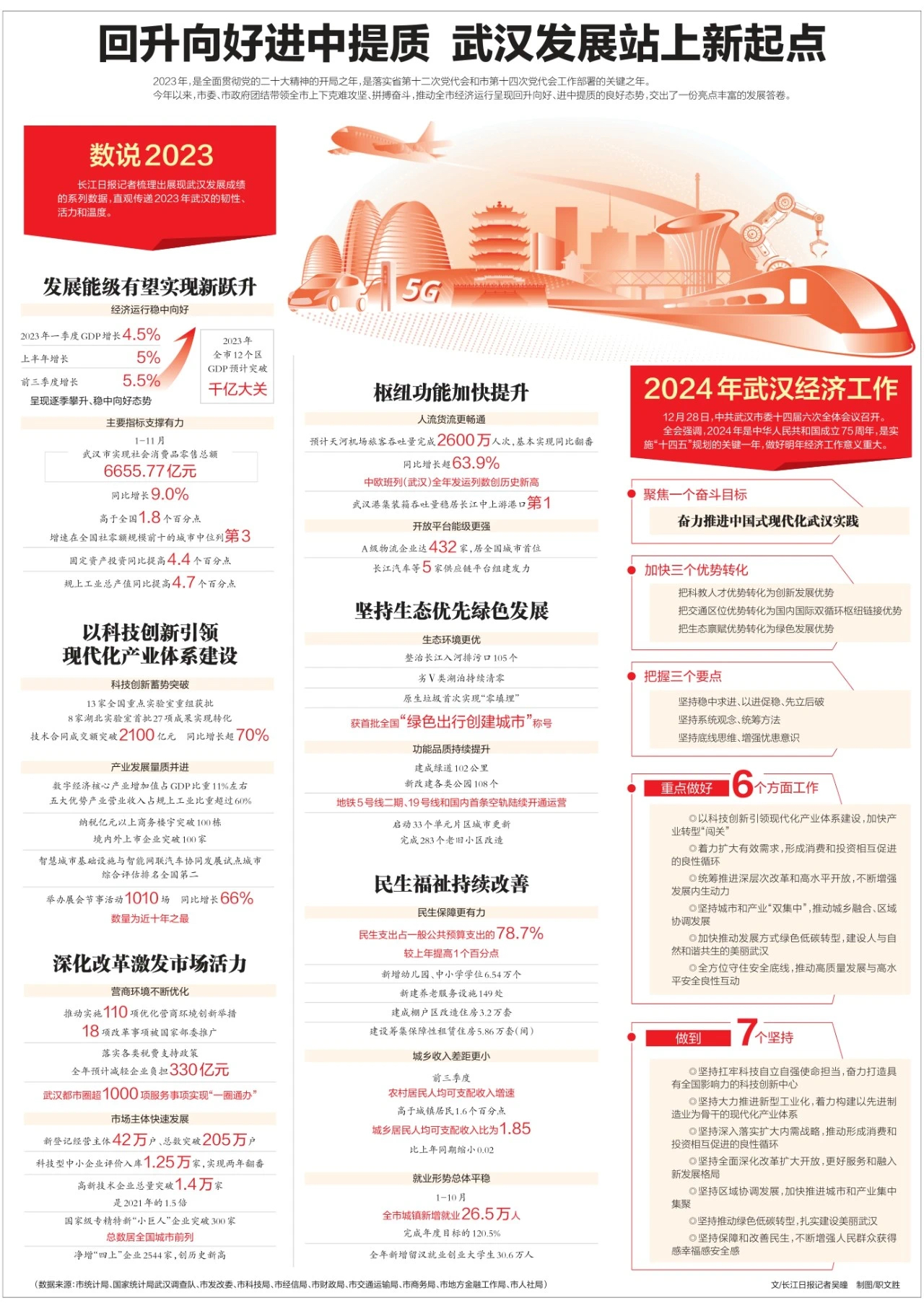 武漢最新科技資訊，新品璀璨登場，引領未來生活潮流