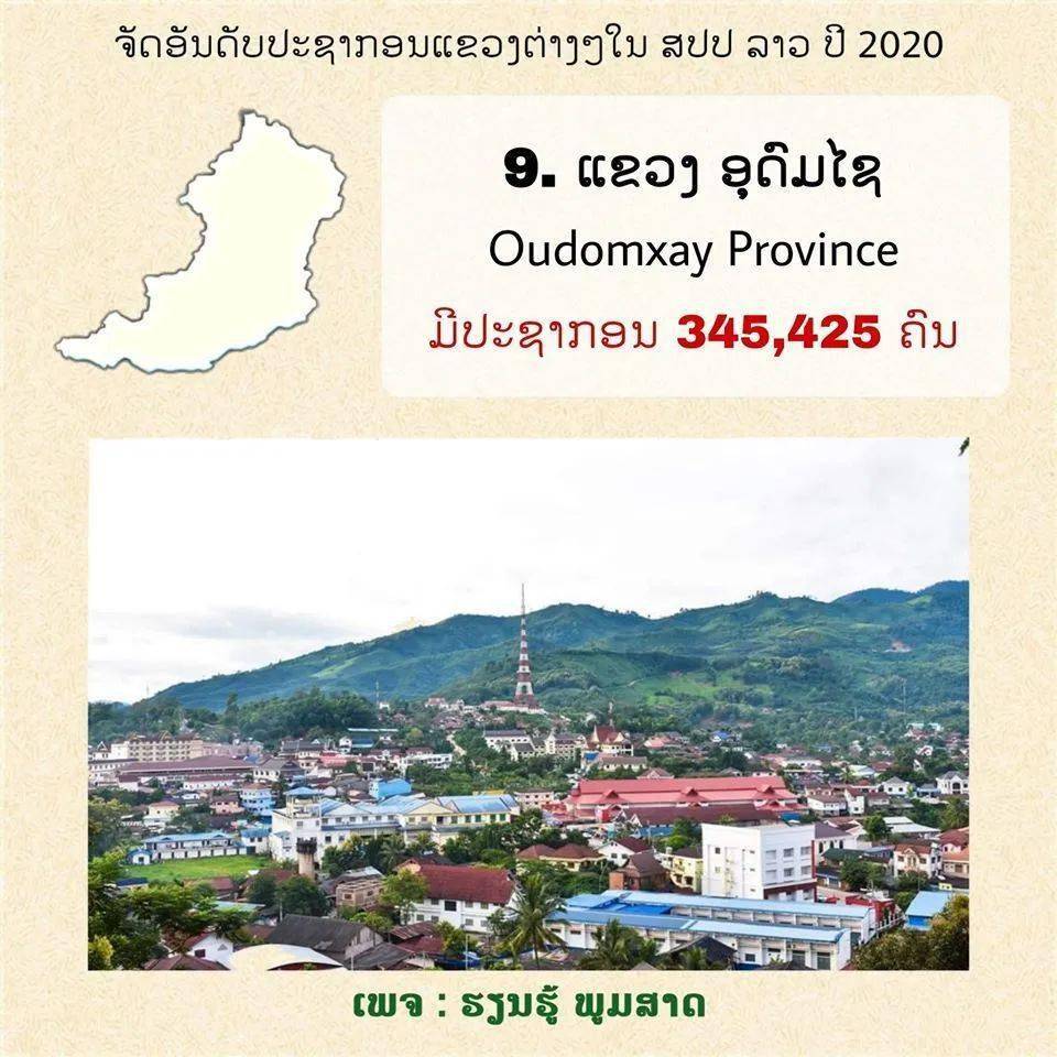 老撾最新省份，探索新興地區(qū)的魅力與機(jī)遇之旅