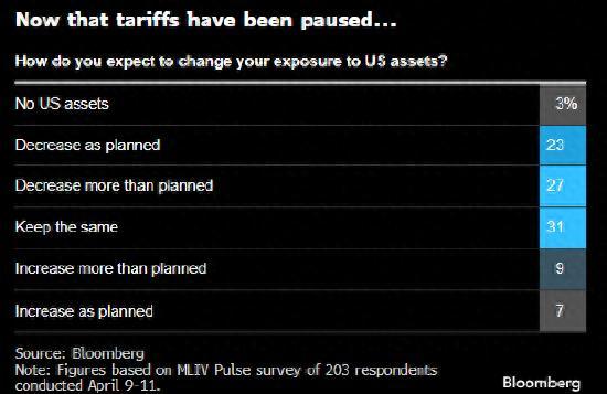 美國賬號注冊、管理與使用全步驟指南，從初學(xué)者到進(jìn)階用戶的實(shí)用指南