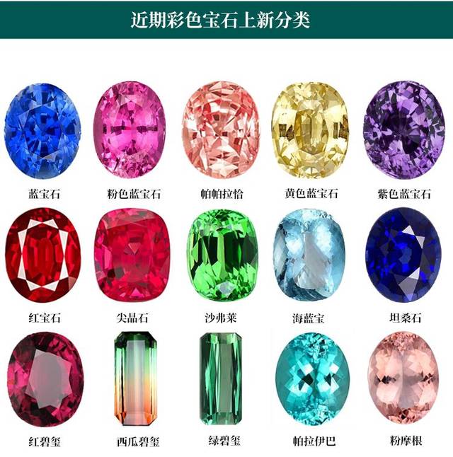 最新彩寶系列，自然美景之旅，探尋內(nèi)心平靜之旅