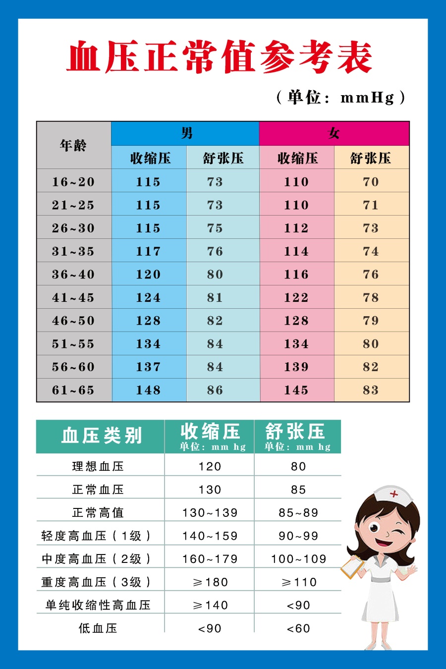 血壓最新動(dòng)態(tài)與心靈之旅，自然美景中的平和與寧?kù)o探尋