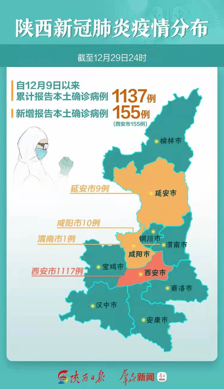 陜西疫情最新動(dòng)態(tài)，逆境中的力量，自信與成就感的彰顯