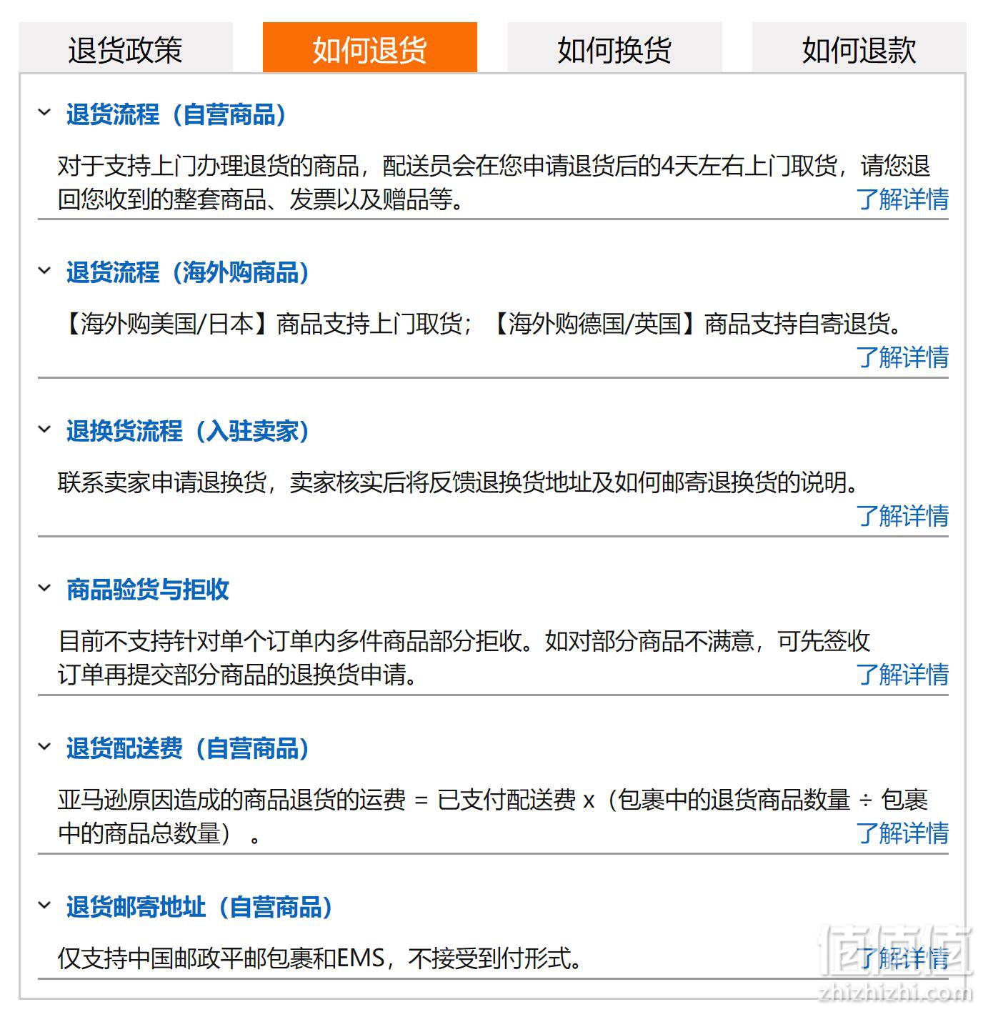 海外最新退款趨勢解析，應對與優(yōu)化策略指南