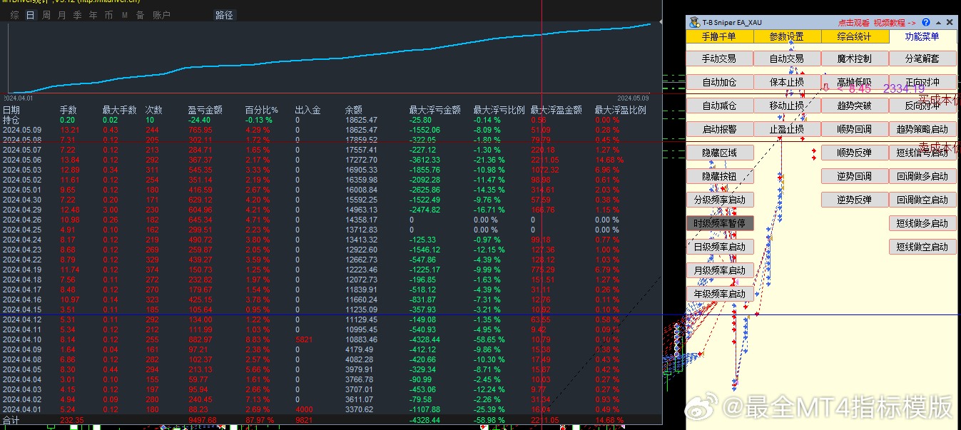 外匯最新指標(biāo)詳解，背景、進(jìn)展與當(dāng)前地位