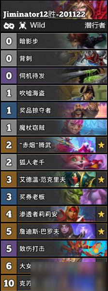 連擊高手速成指南，連擊賊最新的詳細(xì)步驟與技巧解析