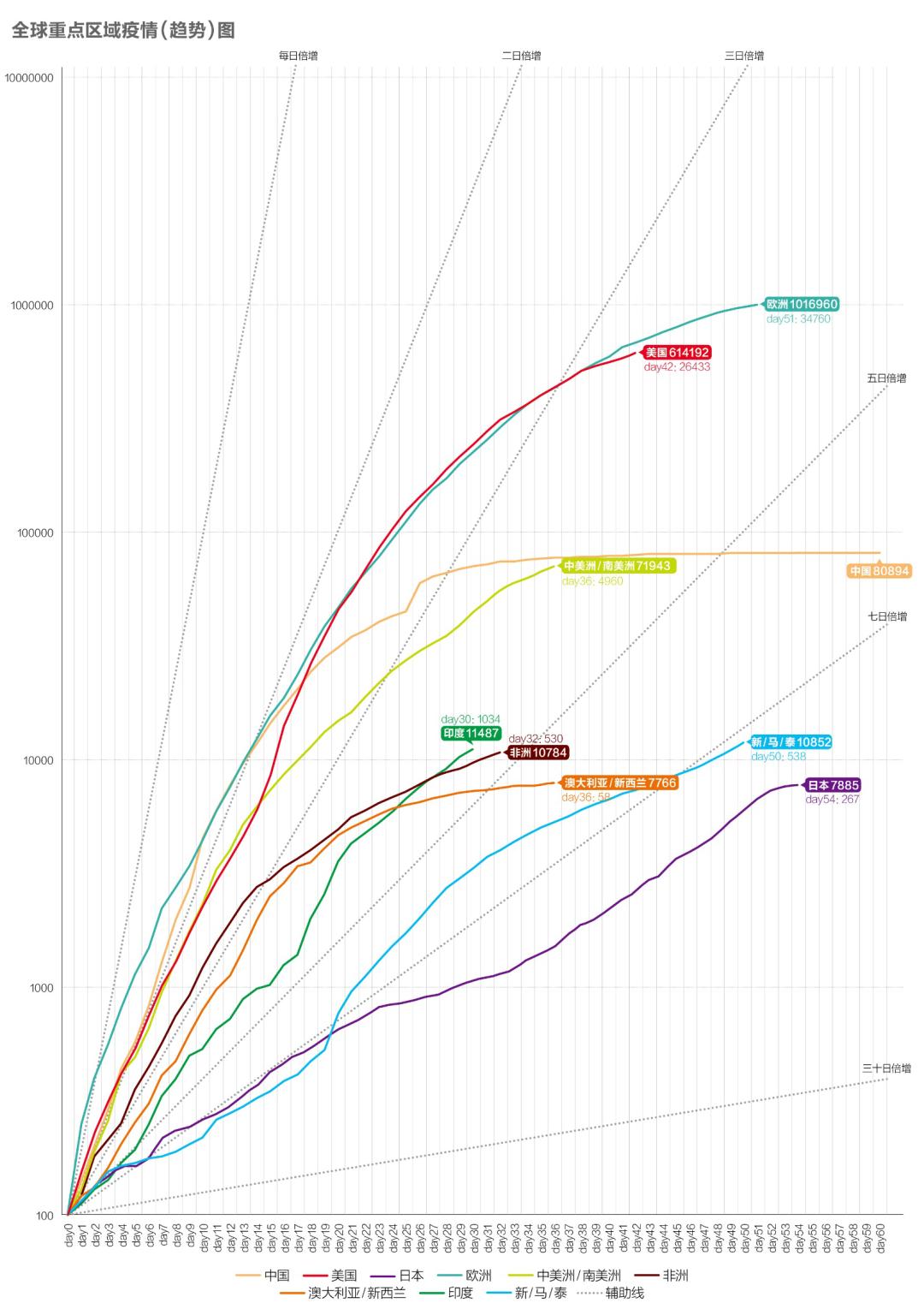 秘魯最新疫情，挑戰(zhàn)與應(yīng)對策略
