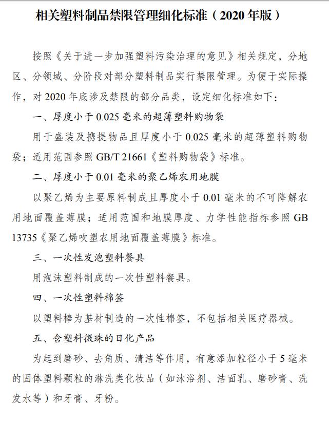 最新塑料用品，時(shí)代進(jìn)步的產(chǎn)物與環(huán)保挑戰(zhàn)的雙重考量