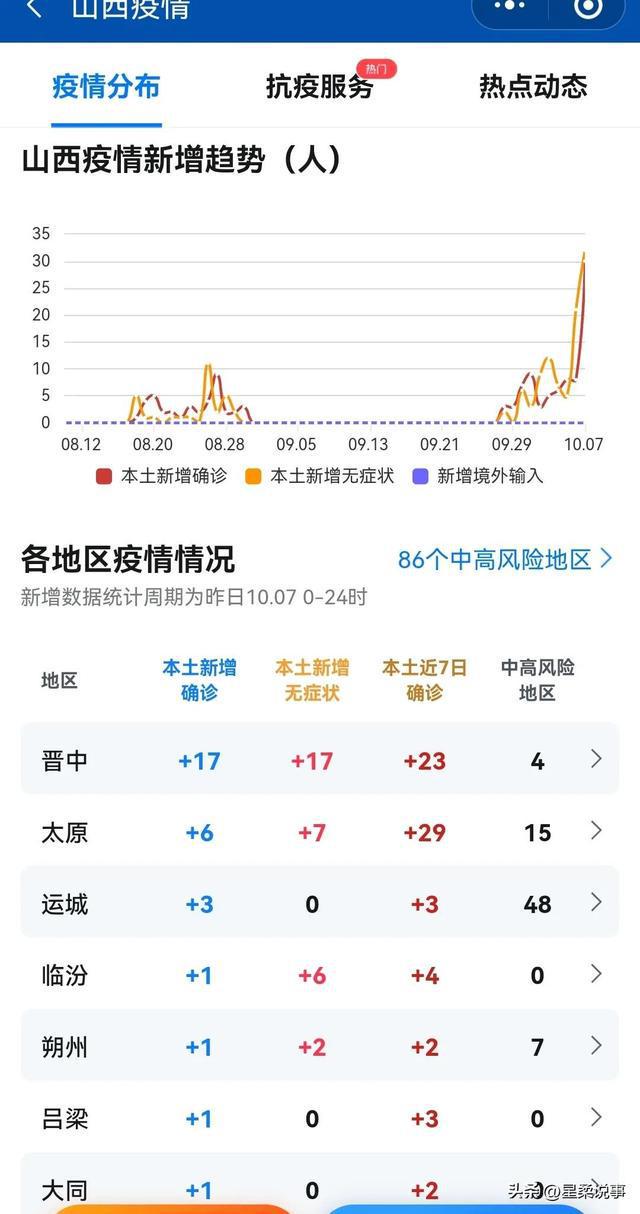 呂梁最新疫情動態(tài)，防疫指南與應(yīng)對步驟