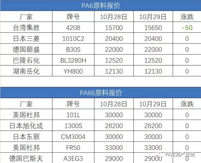 PA最新價(jià)，自然美景探險(xiǎn)之旅，探尋內(nèi)心平靜的奇妙旅程
