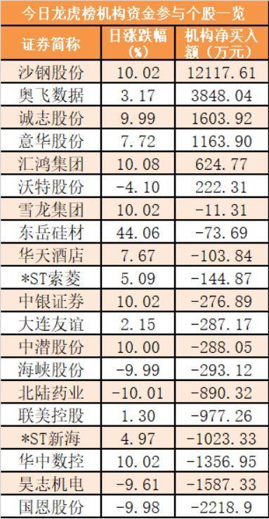 最新678盤攻略，輕松掌握技能，完成任務(wù)的步驟指南