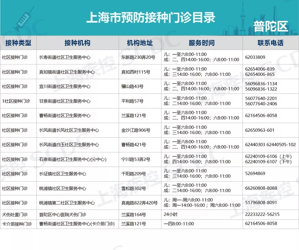 流感最新匯總報告，全面觀點闡述與分析