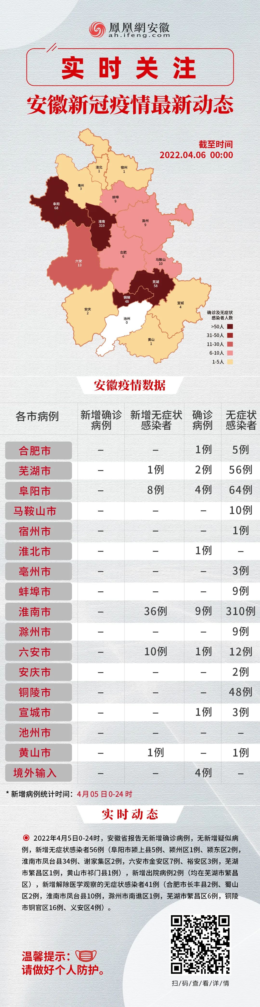 黃山疫情下的探索之旅，尋找自然美景中的內心平和與寧靜